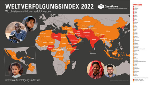 Weltverfolgungsindex 2021